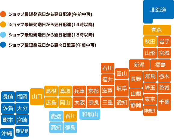 配達日を「希望なし」にした場合の予定配達日＜都道府県別＞